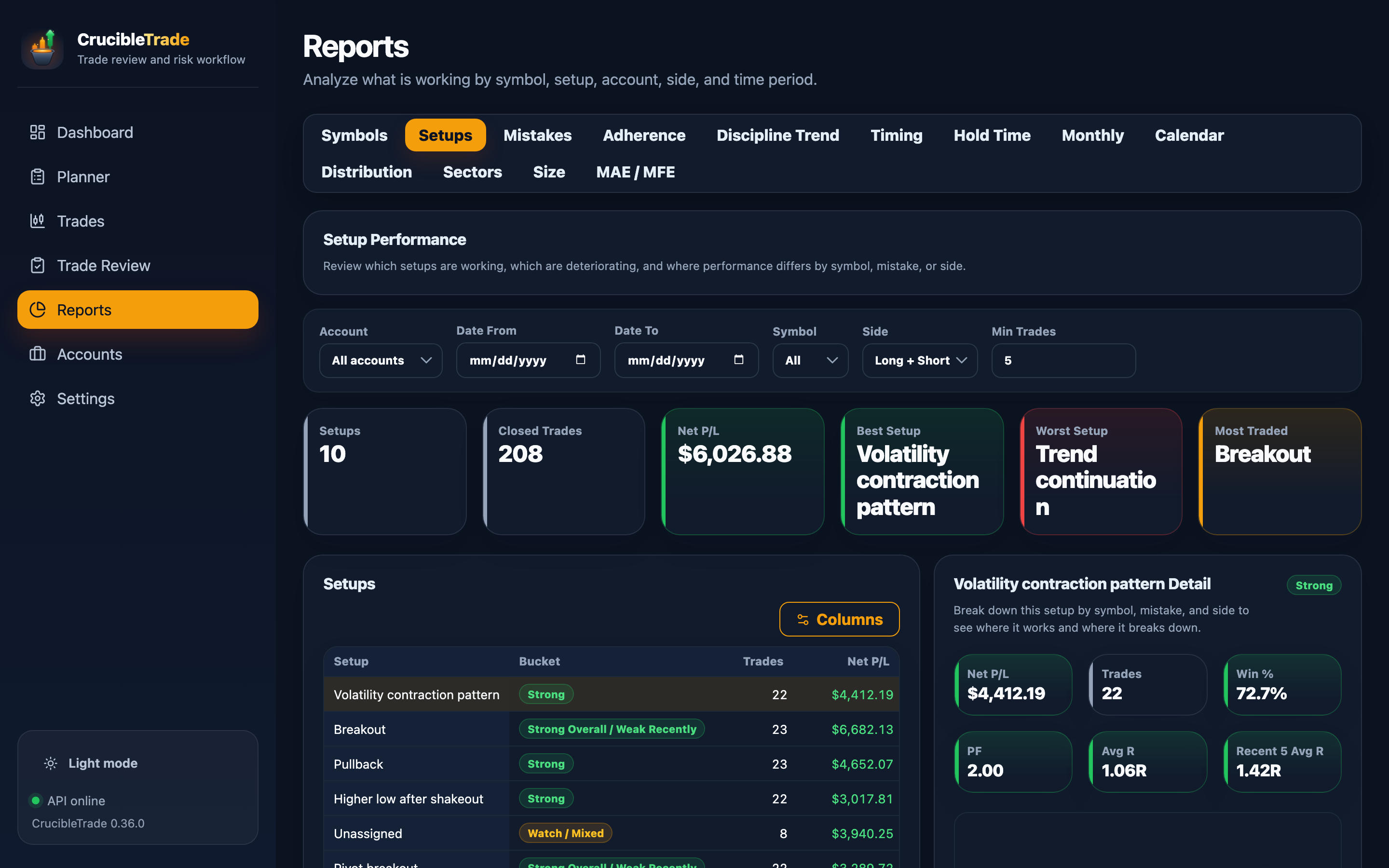 Setup performance report
